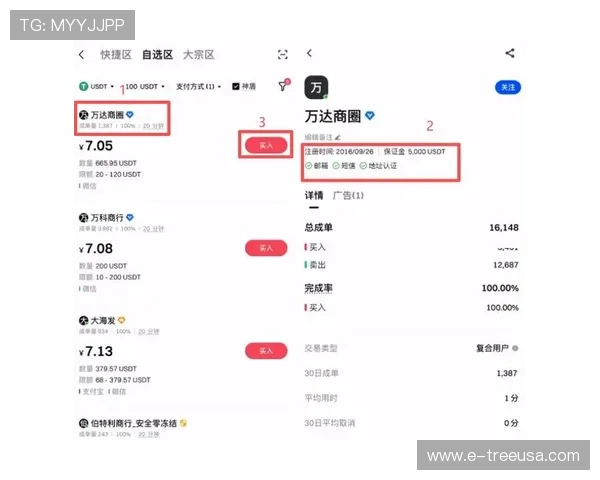 AG国际娱乐官网充值提现操作流程详尽解析确保资金安全 AG国际娱乐官网充值提现操作流程详尽解析确保资金安全