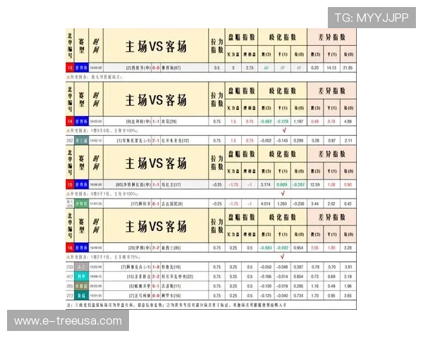世界杯伊拉克对阵挪威比赛开球时间及赛程安排详细介绍 世界杯伊拉克对阵挪威比赛开球时间及赛程安排详细介绍